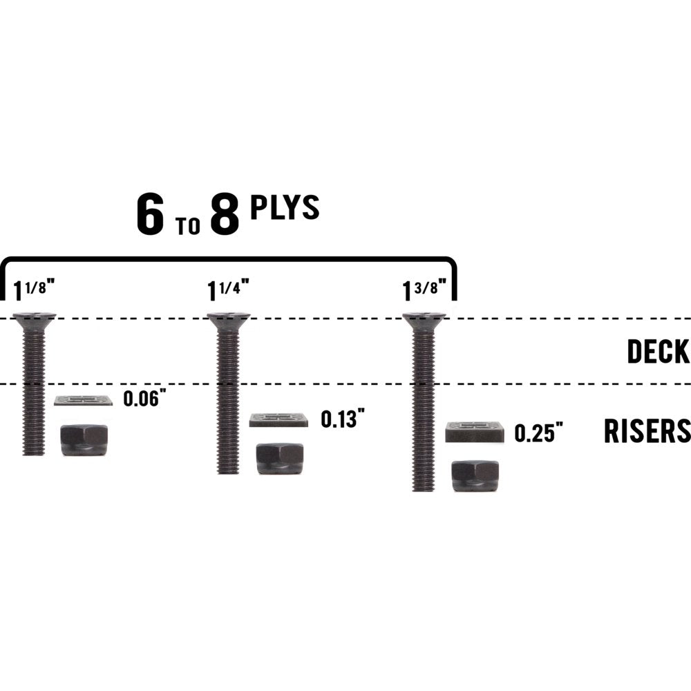 MuirSkate Beasto Flathead Hardware Nuts and Bolts Pack - MUIRSKATE