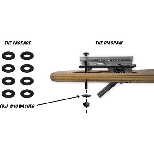 MuirSkate Drop Through Washers (Size 10) - MUIRSKATE