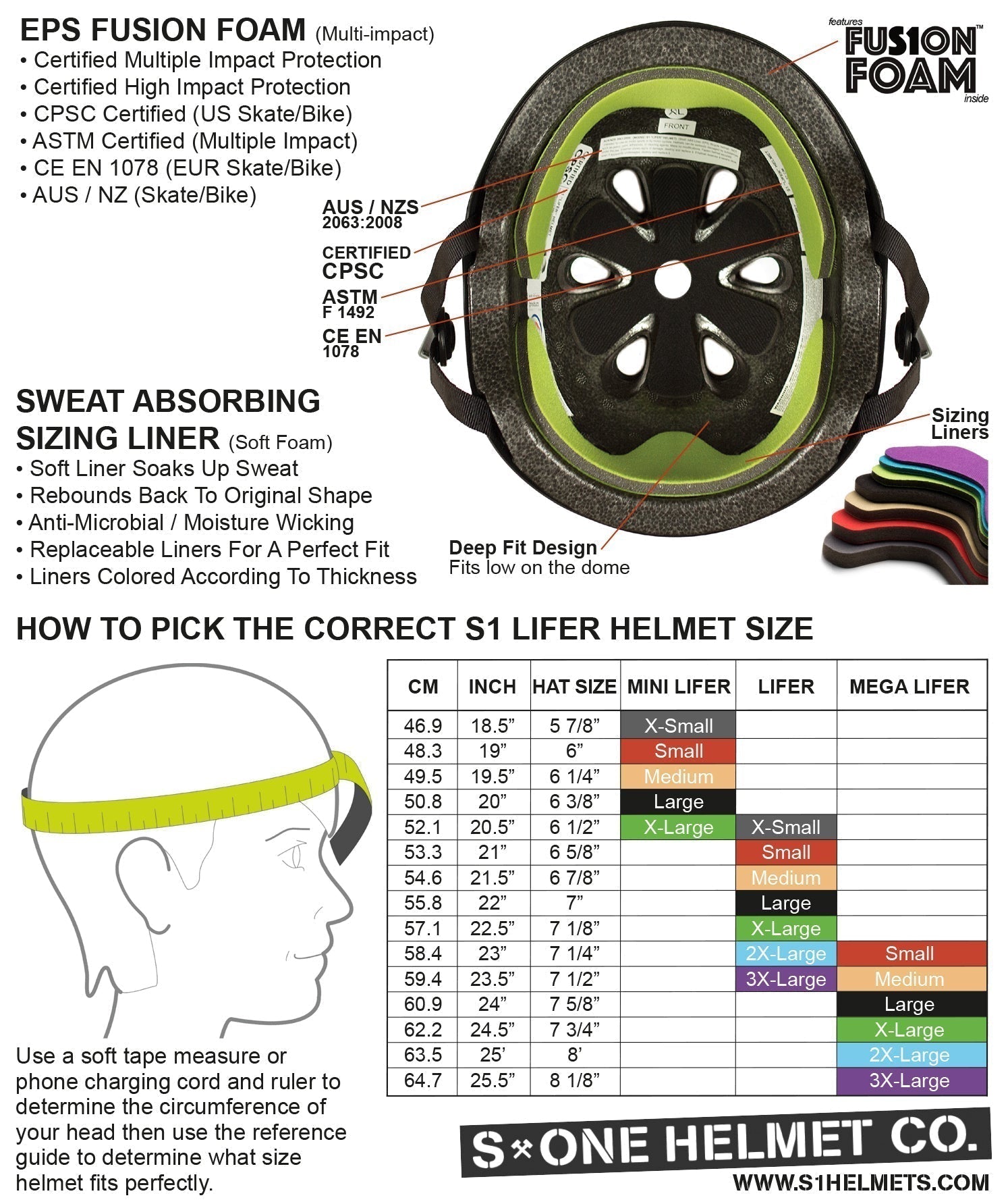 S1: Lifer Helmet (Black Matte w/ Grey Straps) - MUIRSKATE