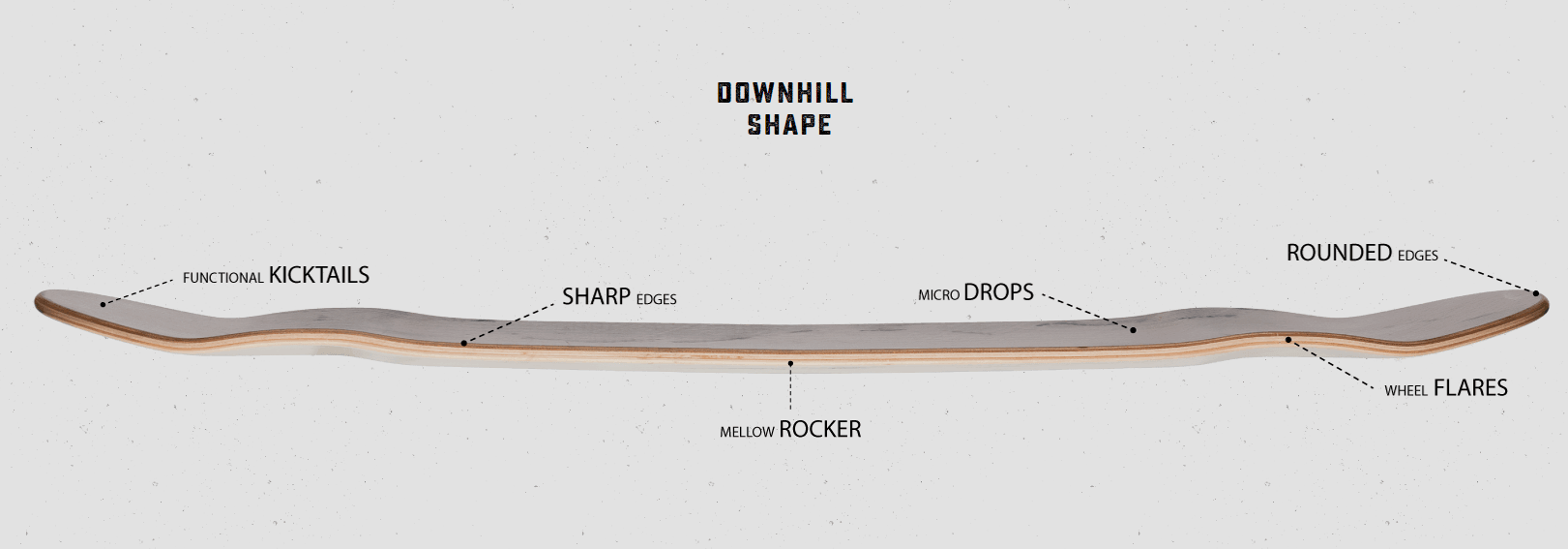 Zenit: Marble 40" V2 Longboard Skateboard Deck - MUIRSKATE